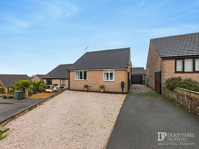 3 Bedroom Detached Bungalow For Sale In Amber Hill, Crich, Matlock, DE4