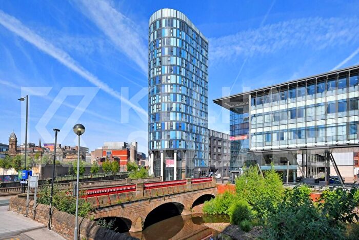 Studio For Sale In Blonk Street, Sheffield, S3