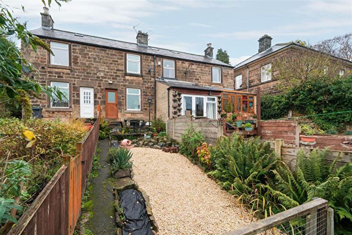 1 Bedroom Terraced House For Sale In New Street, Matlock, DE4