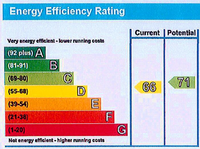 1 Bedroom Flat To Rent In Arragon Road, Upton Park, E6
