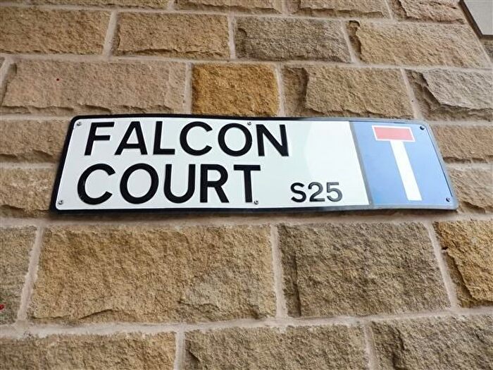 1 Bedroom Flat To Rent In Falcon Court, Dinnington, Sheffield, S25