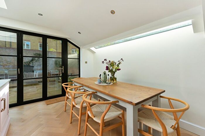 2 Bedroom Detached House To Rent In Lime Grove, London, W12