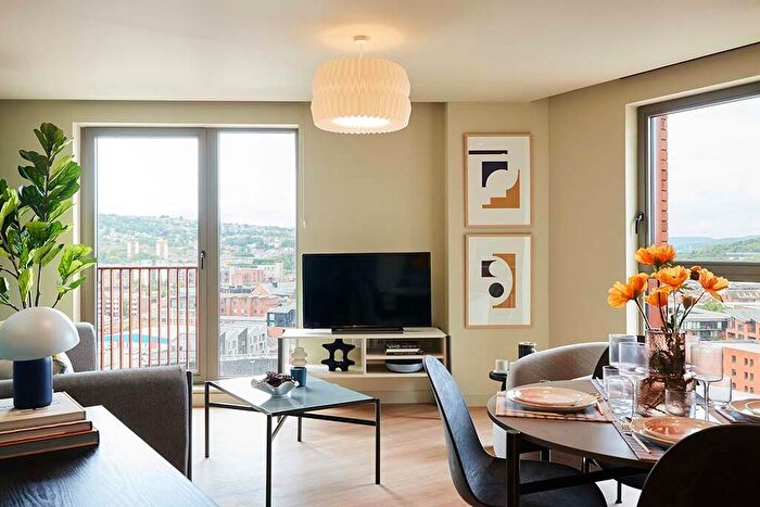 2 Bedroom Apartment To Rent In Soho Yard, Sheffield, S3