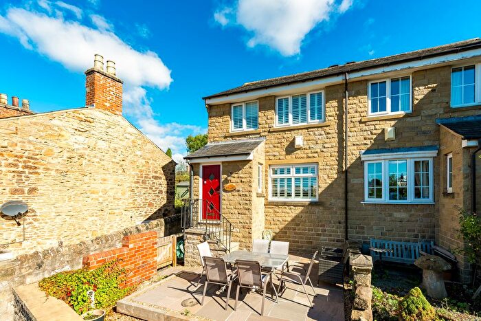 3 Bedroom End Of Terrace House For Sale In St. Johns Court, Thorner, Leeds, LS14