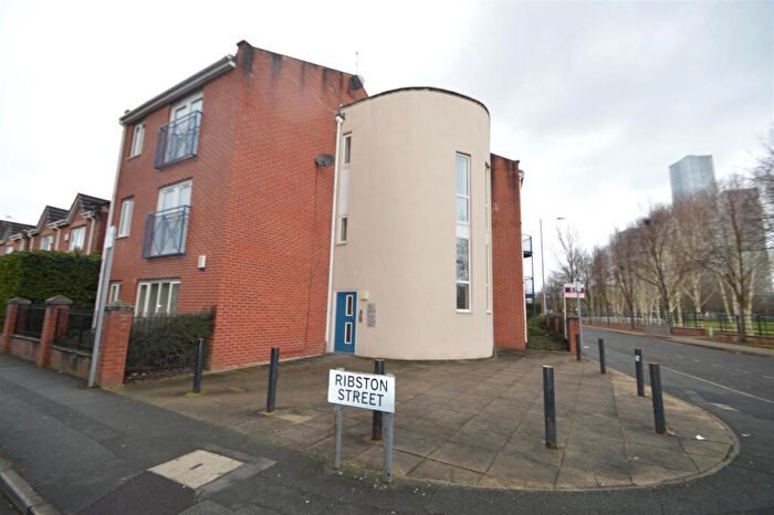 2 Bedroom Flat To Rent In Flat Ribston Street, Hulme, Manchester, M15