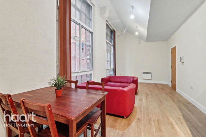 2 Bedroom Flat To Rent In Hartley Road, Nottingham, NG7