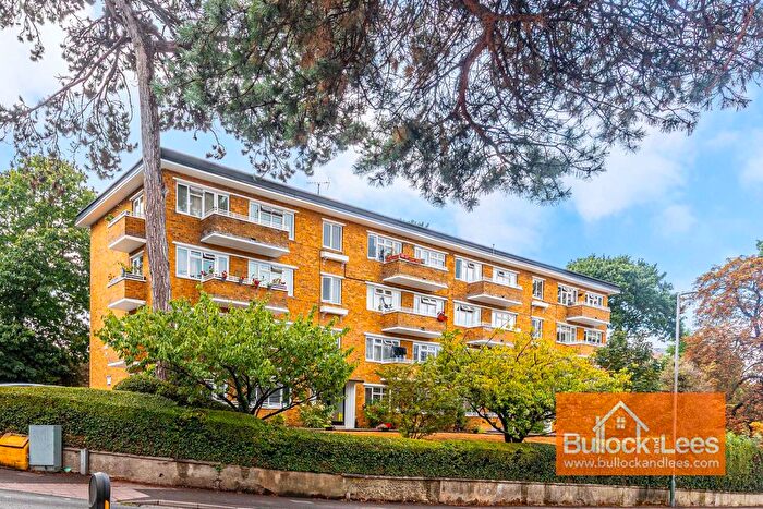 2 Bedroom Flat For Sale In Boscombe Spa Road, Boscombe, Bournemouth, BH5