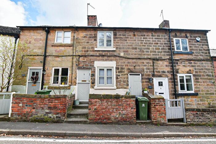 2 Bedroom Terraced House To Rent In Church Street, Holbrook, DE56