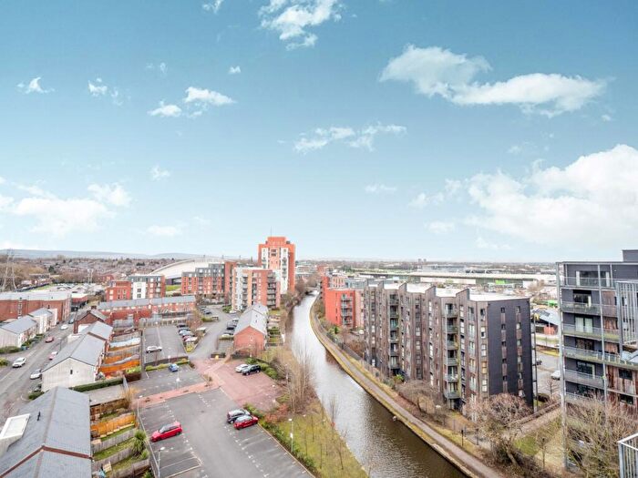 2 Bedroom Apartment To Rent In The Drum, Stuart Street, Manchester, M11