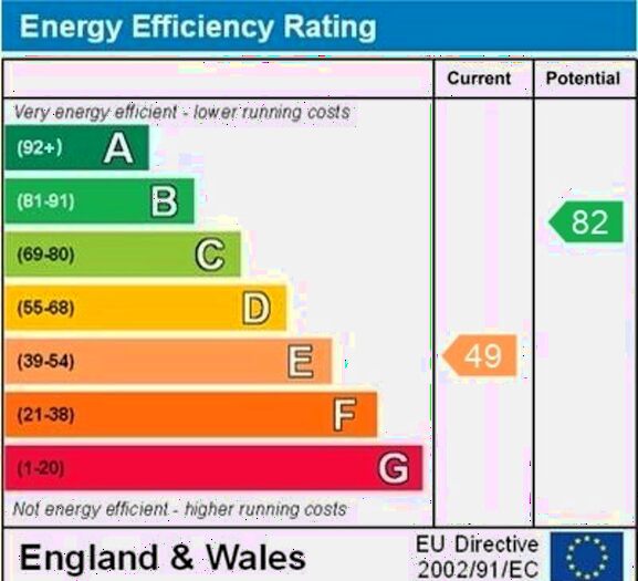 2 Bedroom Semi-Detached Bungalow For Sale In Penmayne Parc, Lanner, Redruth, TR16
