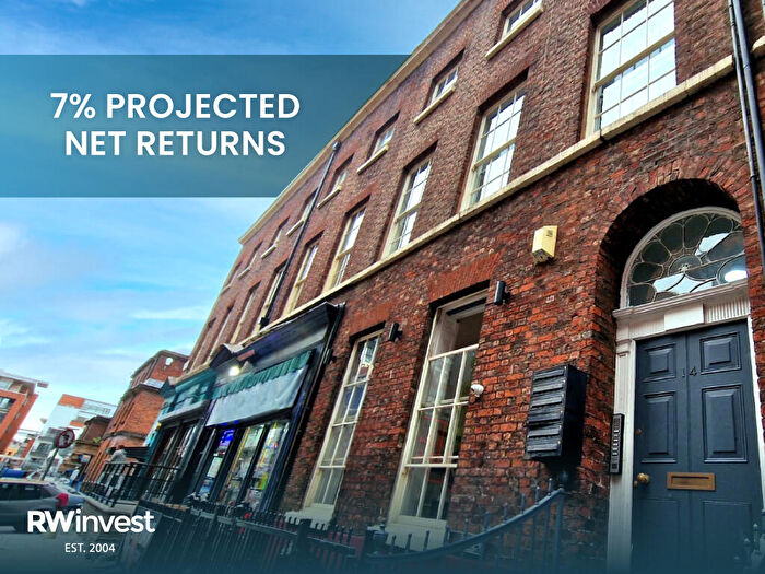 1 Bedroom Apartment For Sale In Boutique, Liverpool City Centre - % Net Returns | Prime Investment Opportunity, L1