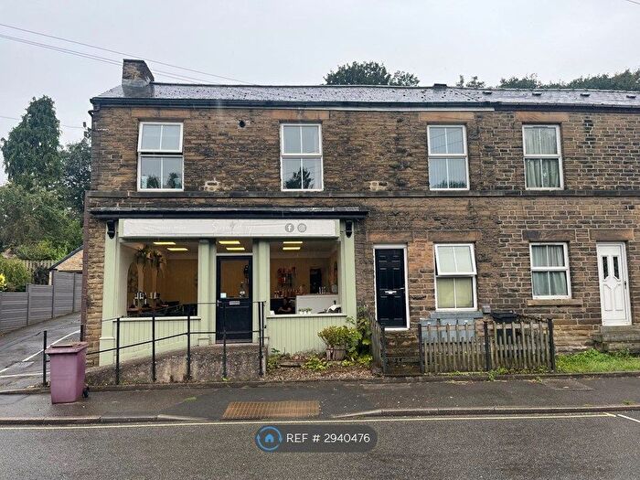 2 Bedroom Flat To Rent In Norham, Unstone, Dronfield, S18