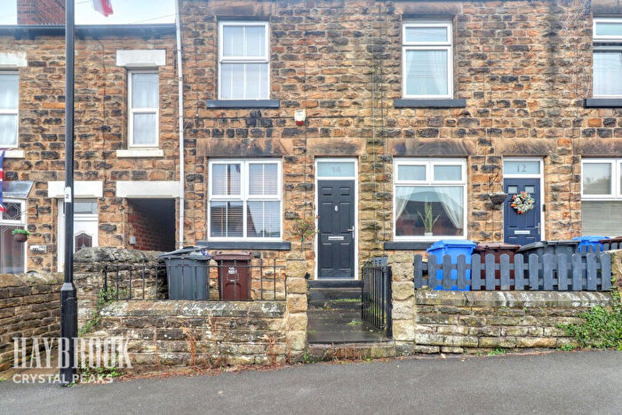 2 Bedroom Terraced House For Sale In John Calvert Road, Sheffield, S13