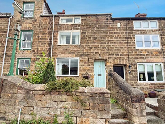 2 Bedroom Terraced House To Rent In Hopping Hill, Milford, DE56