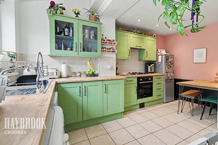 2 Bedroom End Of Terrace House For Sale In Longfield Road, Sheffield, S10