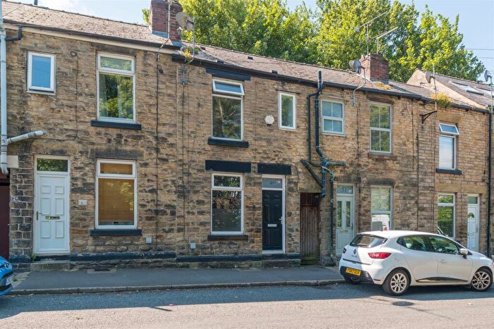 2 Bedroom Terraced House For Sale In Walkley Bank Road, Walkley, S6