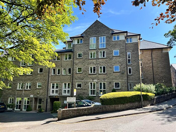 1 Bedroom Retirement Property For Sale In Haddon Court, Hardwick Mount, Buxton, SK17