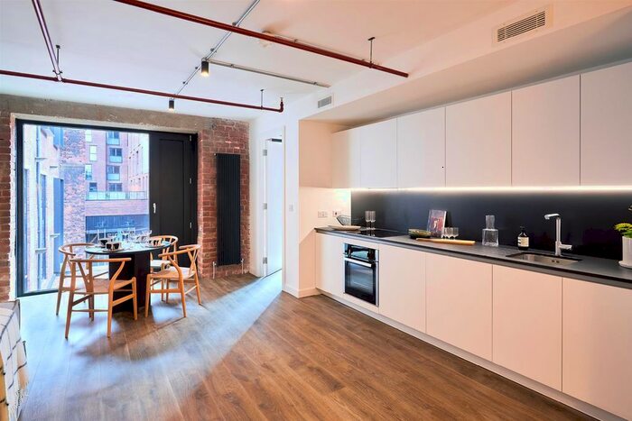 1 Bedroom Flat To Rent In Kampus, Piccadilly, M1