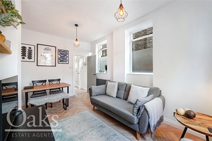 2 Bedroom Flat For Sale In Oakdale Road, Streatham, SW16