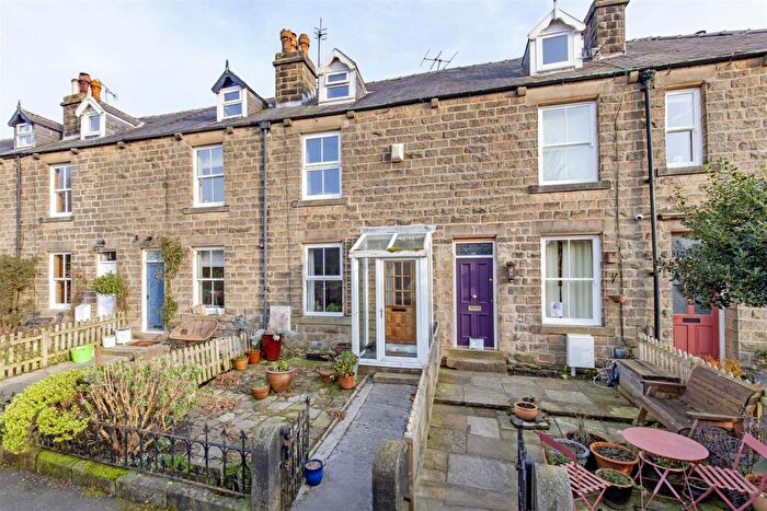 3 Bedroom Terraced House For Sale In Mayfield Terrace, Hathersage, Hope Valley, S32