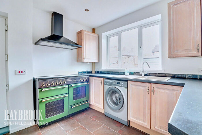 3 Bedroom Semi-Detached House To Rent In Beechwood Road, Sheffield, S6