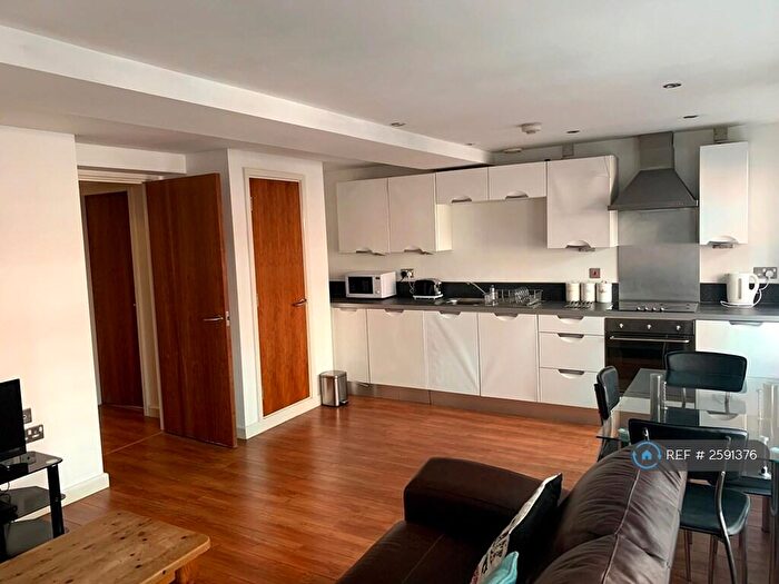1 Bedroom Flat To Rent In Butcher Works, Sheffield, S1