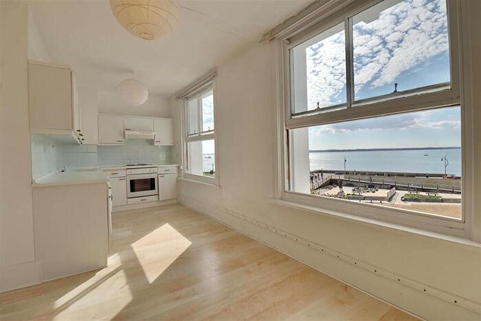 Studio For Sale In Grand Parade, Portsmouth, PO1