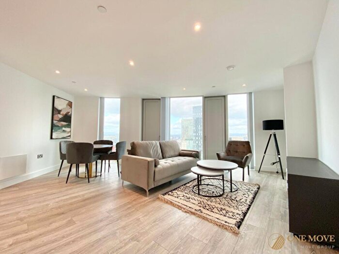 2 Bedroom Flat To Rent In Thr, Manchester, M15