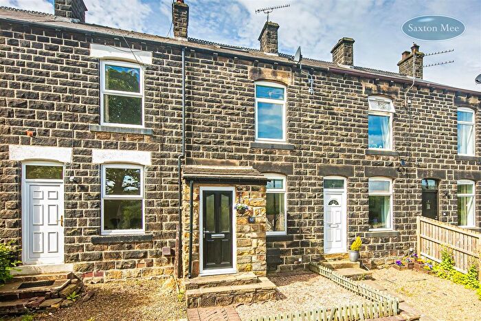 2 Bedroom Terraced House For Sale In Victoria Road, Stocksbridge, Sheffield, S36