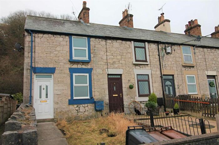 2 Bedroom End Of Terrace House To Rent In Sea View, Holway, Holywell, CH8