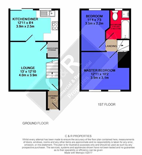 2 Bedroom End Of Terrace House To Rent In Ribston Street, Hulme, Manchester, M15