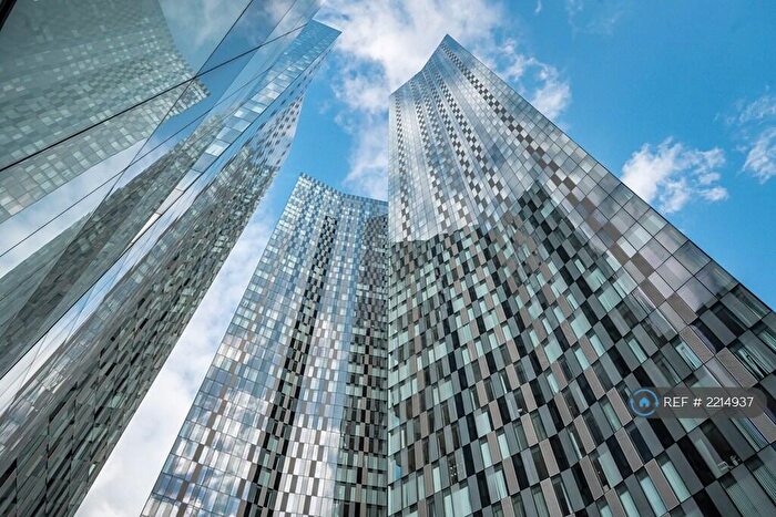 2 Bedroom Flat To Rent In Owen St, Manchester, M15