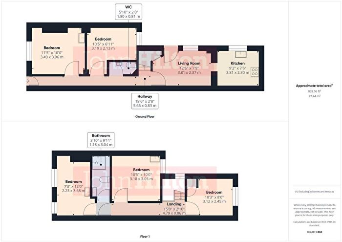 4 Bedroom Terraced House To Rent In Hollingdean Road, Brighton, BN2