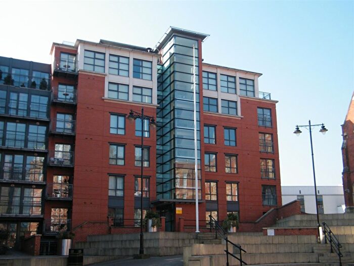 2 Bedroom Flat To Rent In Standard Hill, Nottingham, NG1