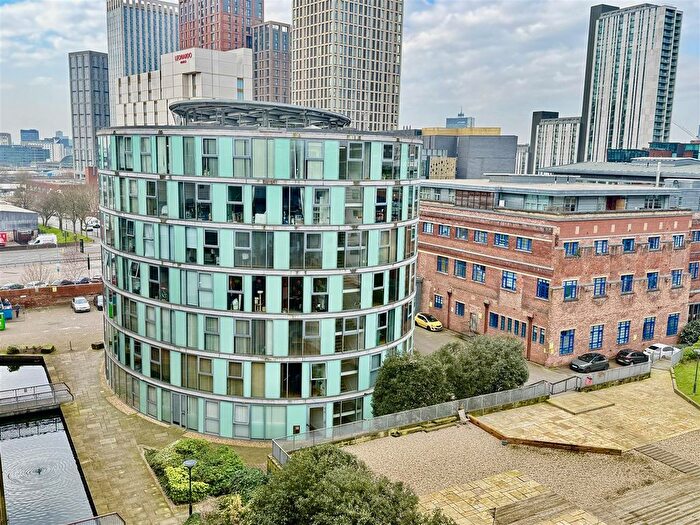 2 Bedroom Flat For Sale In Albion Works, Pollard Street, Manchester, M4