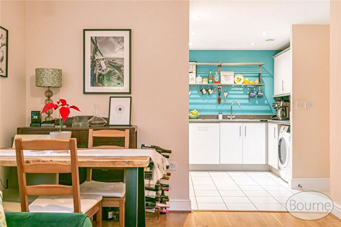 2 Bedroom Apartment For Sale In Sandy Lane, Woking, Surrey, GU22