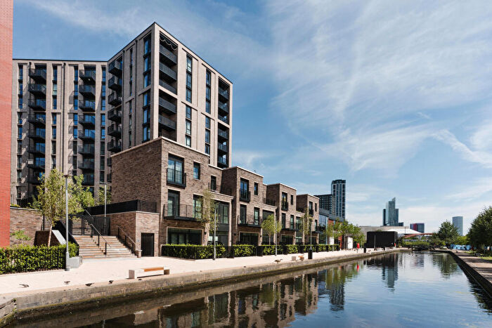 1 Bedroom Apartment For Sale In Railings, Middlewood Locks, M5