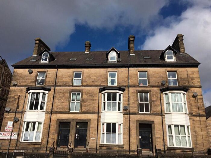 1 Bedroom Flat To Rent In Brooklyn Place, Ashwood Park, Buxton, SK17