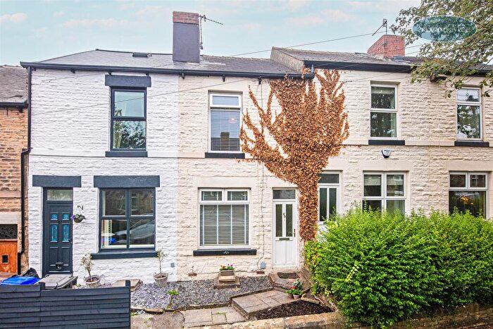 3 Bedroom Terraced House For Sale In Bute Street, Crookes, Sheffield, S10