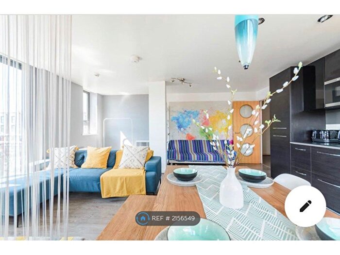 2 Bedroom Flat To Rent In Queens Road, Coventry, CV1