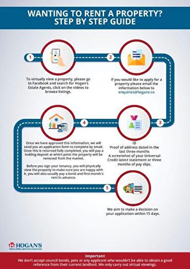 1 Bedroom Flat To Rent In Ashton Road, Harehills, LS8