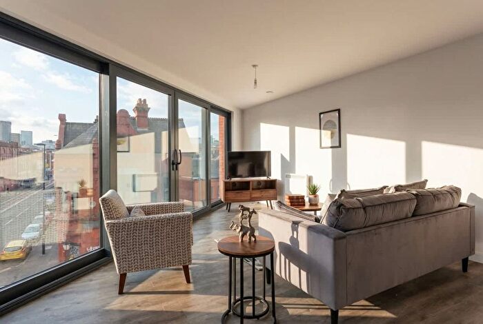 2 Bedroom Flat To Rent In Digbeth, B12