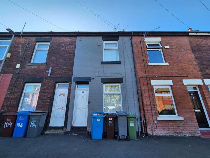 2 Bedroom Terraced House To Rent In Kenyon Street, Manchester, M18