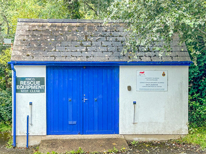 Property For Sale In Land At Moylegrove Auxiliary Station, The Car Park, Moylegrove, Cardigan, Dyfed, Wales, SA43