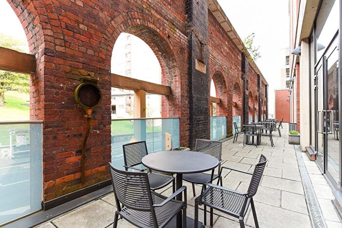 Studio To Rent In Havannah Street, Glasgow, G4
