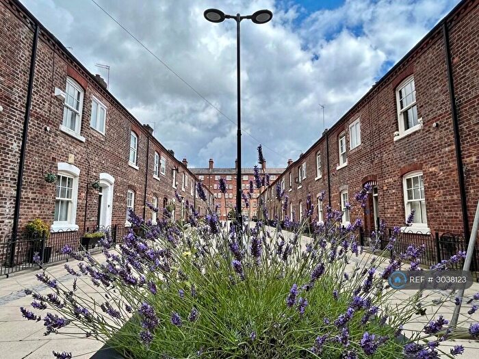 2 Bedroom Flat To Rent In Anita St, Manchester, M4