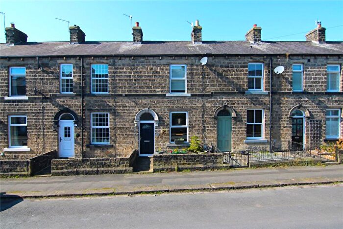 2 Bedroom Terraced House For Sale In Tufton Street, Silsden, BD20