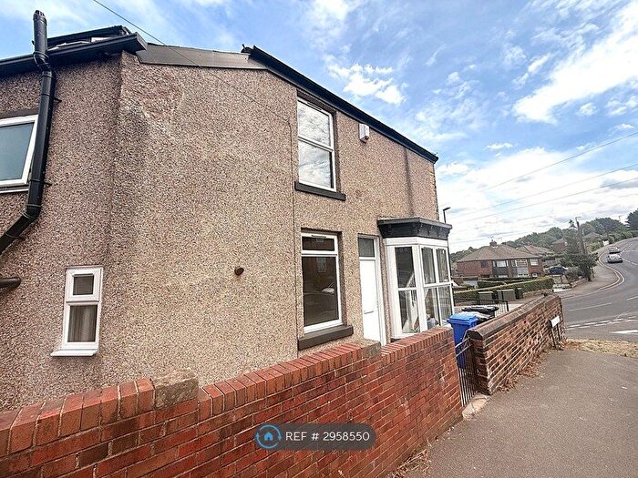 2 Bedroom End Of Terrace House To Rent In Lonsdale Road, Sheffield, S6