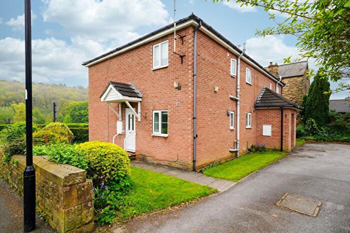 2 Bedroom Flat To Rent In Knaresborough Road, Sheffield, S7