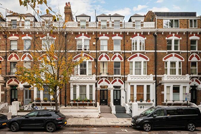 Studio For Sale In Holland Road, Holland Park, W14